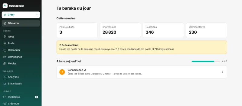 L'accueil de BarakaSocial : les posts, impressions, réactions et commentaires de la semaine et ce qu'il reste à faire aujourd'hui