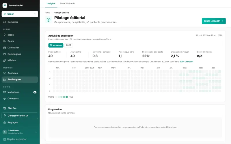 L'écran Statistiques de BarakaSocial
